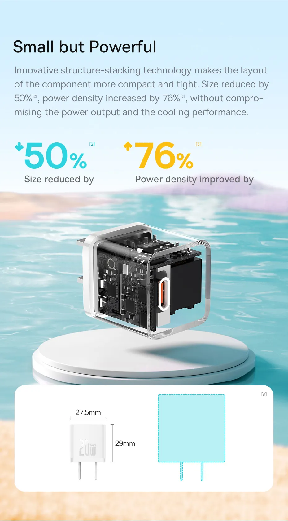 Baseus GaN5 20W Type C Charger – Compact USB C Power Adapter | PD Fast Charging for iPhone & Android - Image 5