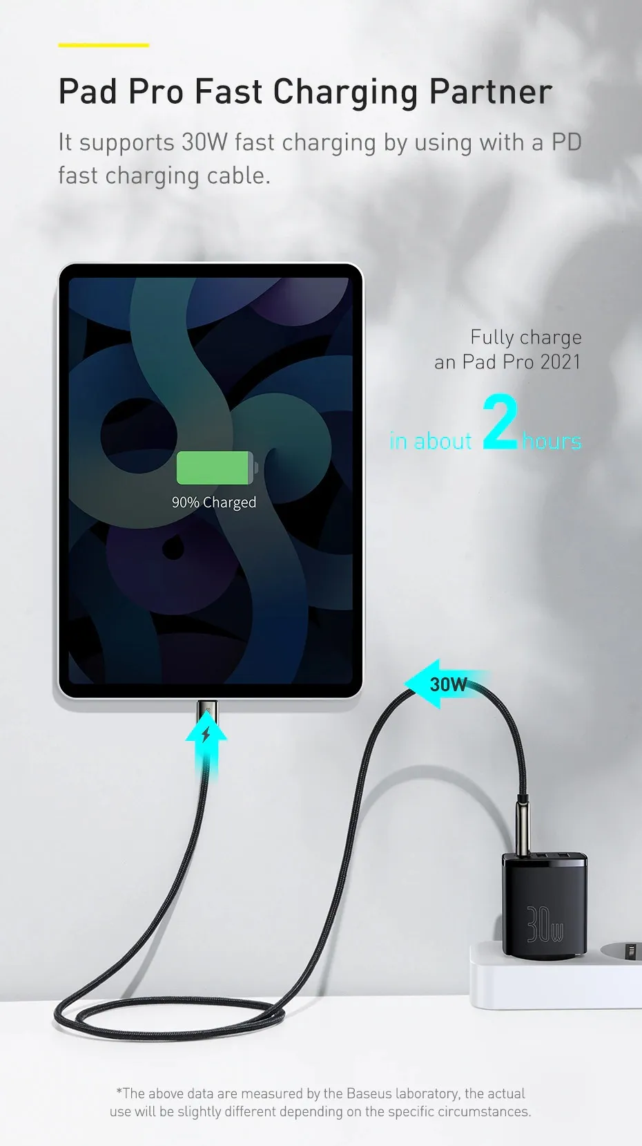 Baseus 30W USB-C Wall Charger, 3-Port PD Quick Charger - Image 9