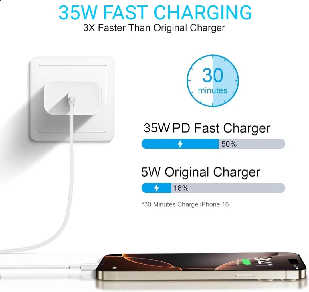 35W/ 25W Original Iphone PD Adaptor Charger,USB C Charger, Quick Fast Charger PD Adapter Plug Delivery Type C Fast Charging for iPhone - Image 4