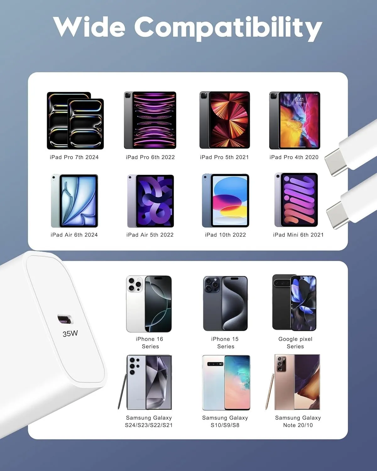 35W/ 25W Original Iphone PD Adaptor Charger,USB C Charger, Quick Fast Charger PD Adapter Plug Delivery Type C Fast Charging for iPhone - Image 5