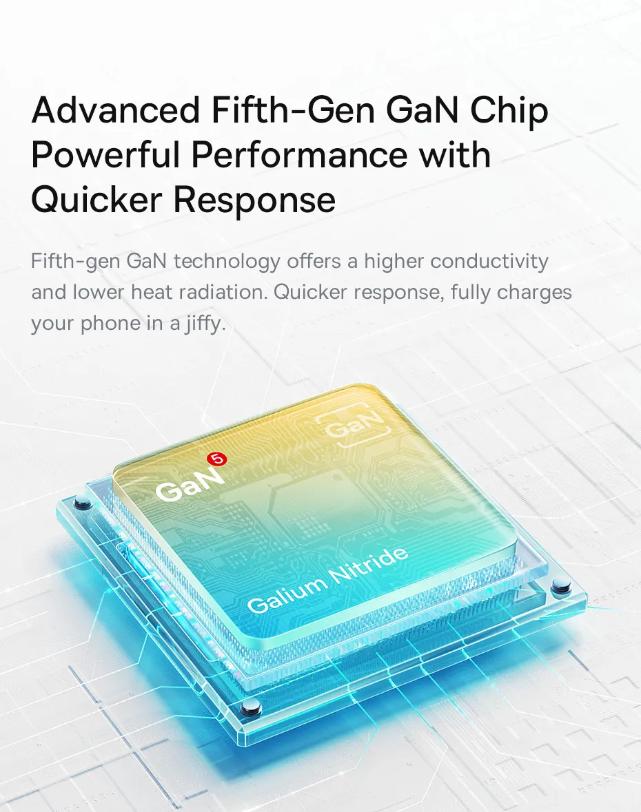 Baseus GaN5 20W Type C Charger – Compact USB C Power Adapter | PD Fast Charging for iPhone & Android - Image 6