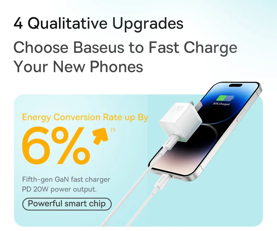 Baseus GaN5 20W Type C Charger – Compact USB C Power Adapter | PD Fast Charging for iPhone & Android - Image 4