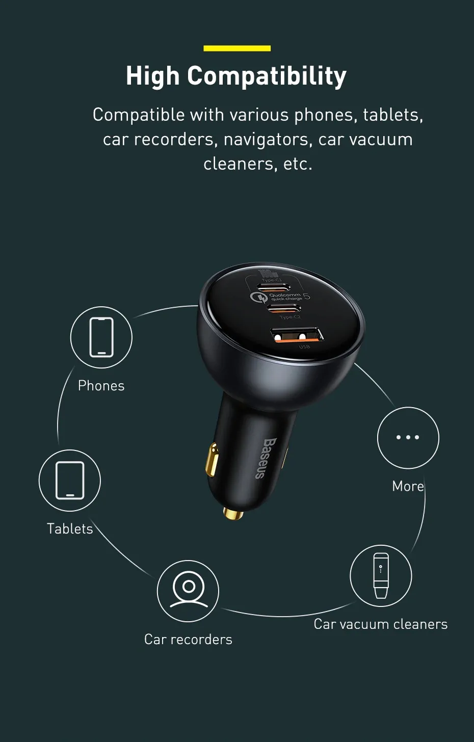 Baseus 160W USB-C Car Charger, Type-C Car Charger, QC5.0 PD3.0 PPS 3 Ports Super Fast Charging - Image 3