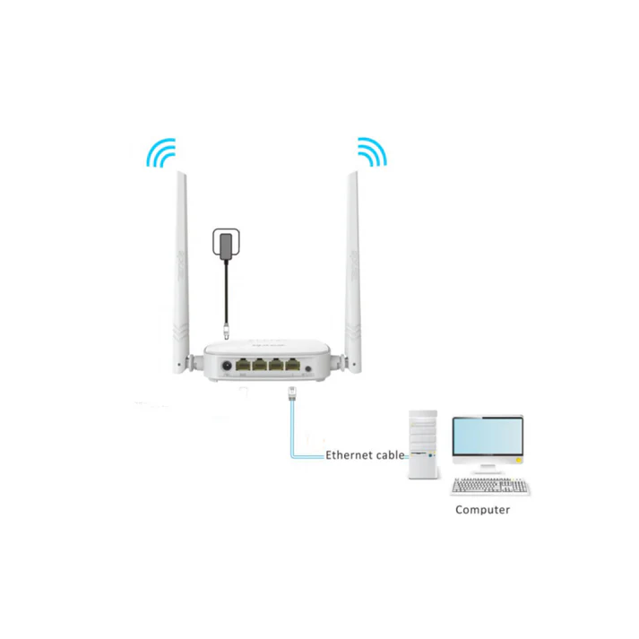 Tenda N301 | Wireless Easy Setup Router - Image 3