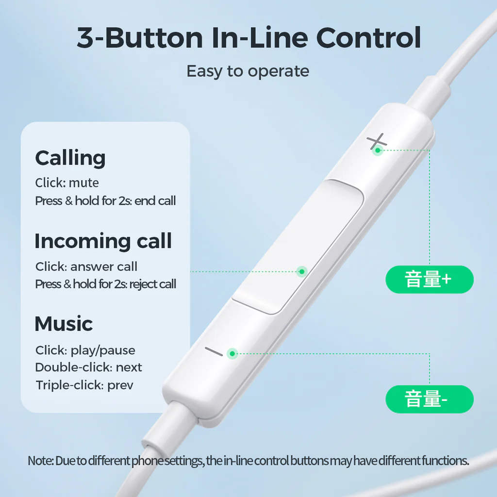 Joyroom JR-EW01 3.5MM Wired Series Half-In-Ear Wired Earphones - Image 7