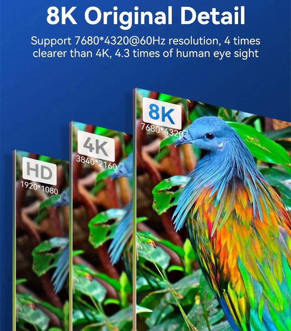 PREMIUM HDMI 1.5 METERS 8K HD 2.1V HIGH SPEED HDTV 48GBPS ULRTA HD 4320P - Image 5