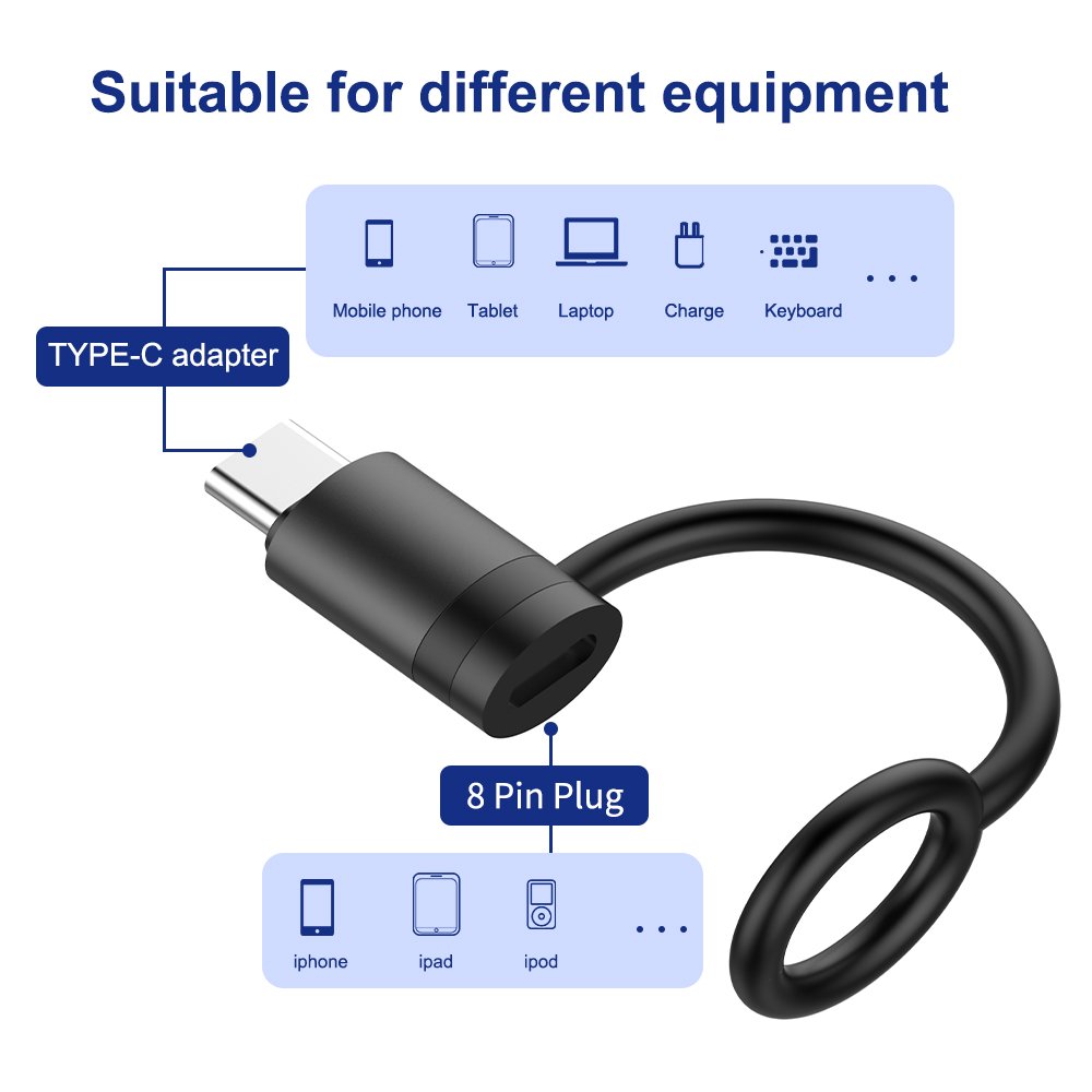 LDNIO | LC260 Type-C to Lightning PD Fast Charging Adapter - Image 5
