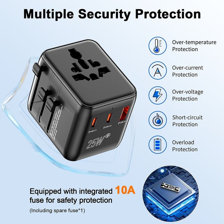 SPEEDX SP-TCW02 TRAVEL ADAPTER 25W PD 2C+1A+2AC FAST CHARGING (NEW) - Image 2